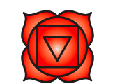 Chakra1_Muladhara